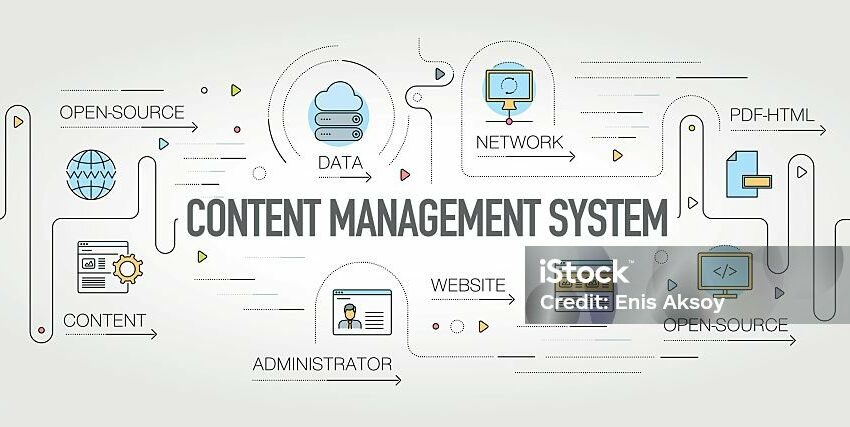  Tips Meningkatkan Pemasaran dengan Content Management Systems