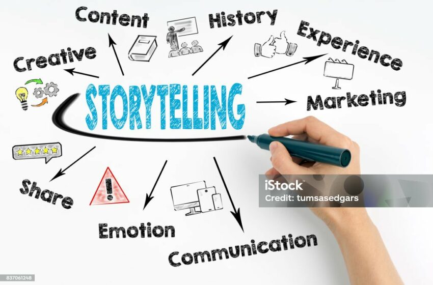  Ini Cara Meningkatkan Pemasaran melalui Brand Storytelling
