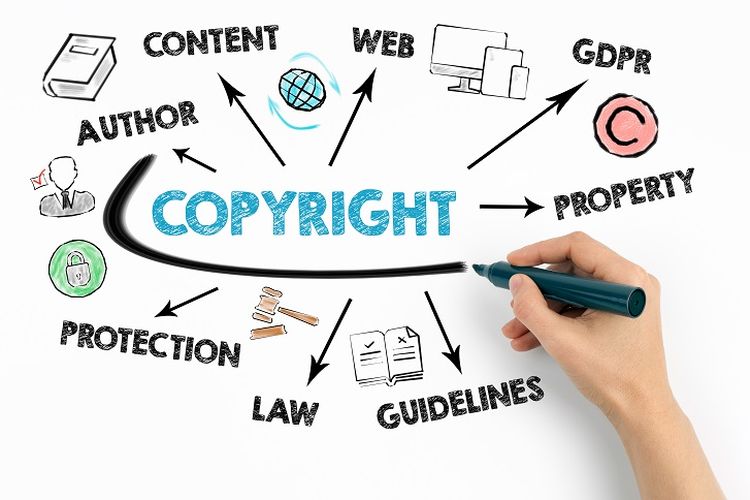  Mengenal Hak Cipta dan Royalti, Pentingnya Perlindungan Karya Kreatif