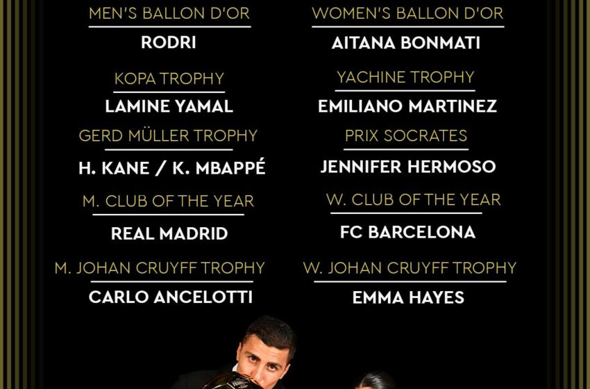  Daftar Peraih Ballon d’Or 2024, Pemain Asal Spanyol Mendominasi