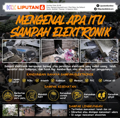  Jangan Biarkan Sampah Elektronik Menumpuk