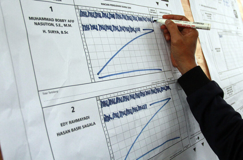  Hasil Quick Count Pilkada 2024, Dominasi Calon Jokowi